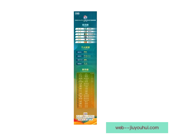 2026世界杯将为所有参赛队提供智能伤病预防系统全面保障运动员健康